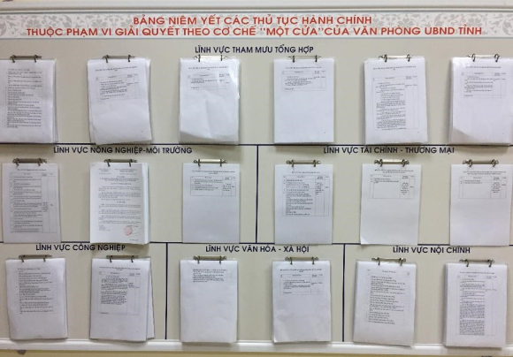 Những nội dung mới của Nghị định số 92/2017/NĐ-CP liên quan đến Kiểm soát thủ tục hành chính