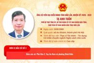 Tóm tắt Chương trình hành động của Chủ tịch UBND tỉnh Tạ Anh Tuấn ứng cử viên đại biểu HĐND tỉnh Đắk Lắk, nhiệm kỳ 2026-2031 - Đơn vị bầu cử số 3