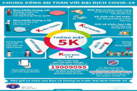 Tăng cường các biện pháp phòng, chống dịch COVID-19 trong dịp lễ 30/4 và 01/5