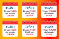 Kết quả Tuần thi thứ ba Cuộc thi tìm hiểu “Lịch sử 120 năm hình thành, phát triển tỉnh Đắk Lắk”